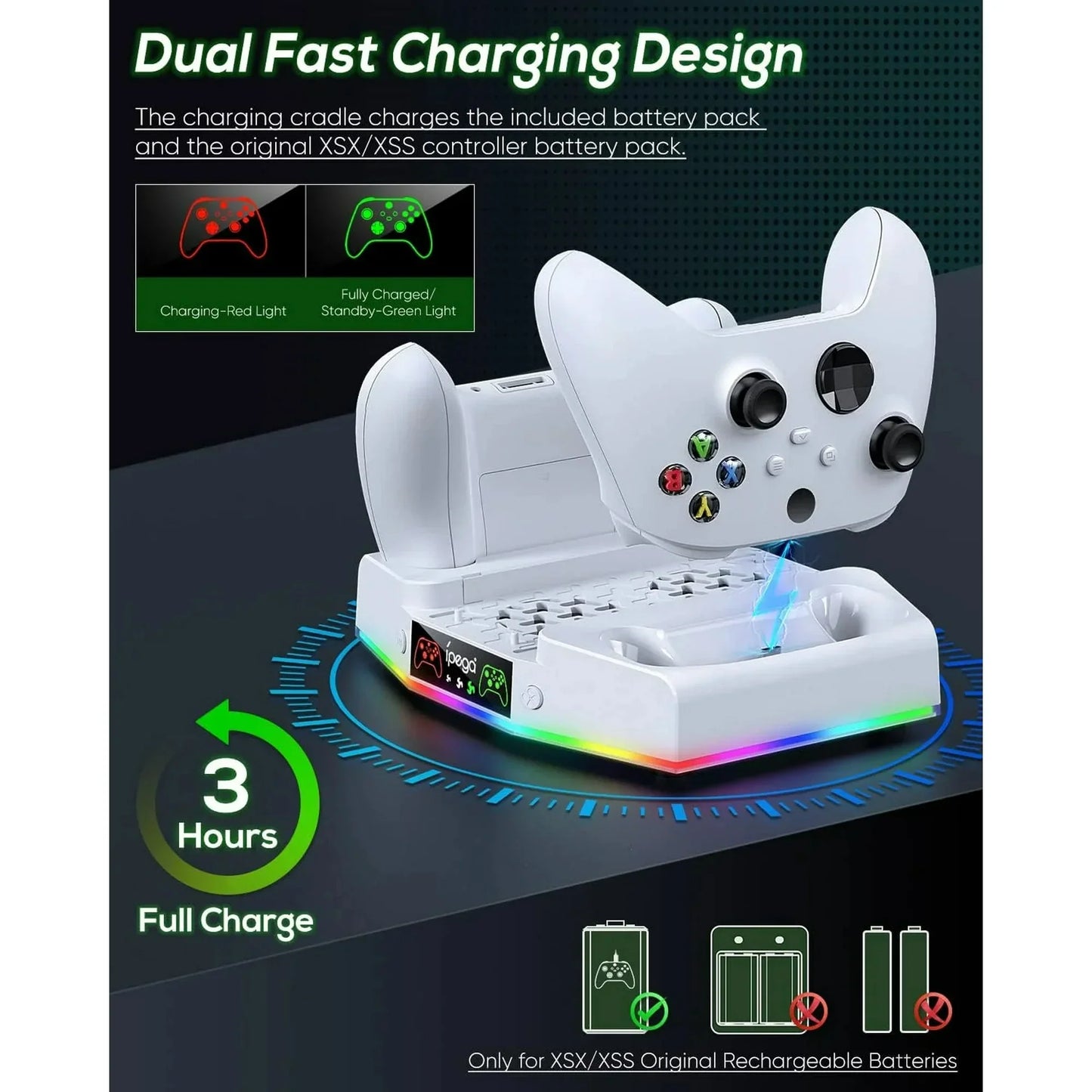Cooling Stand & Charging Station for Xbox Series S with RGB Light - Dual Controller Charger & Cooler Fan for Xbox Series S Accessories with 2*1400mAH Batteries and Headphone Hook