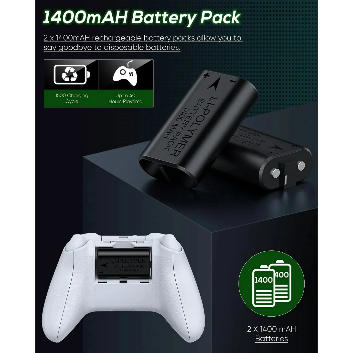 Cooling Stand & Charging Station for Xbox Series S with RGB Light - Dual Controller Charger & Cooler Fan for Xbox Series S Accessories with 2*1400mAH Batteries and Headphone Hook