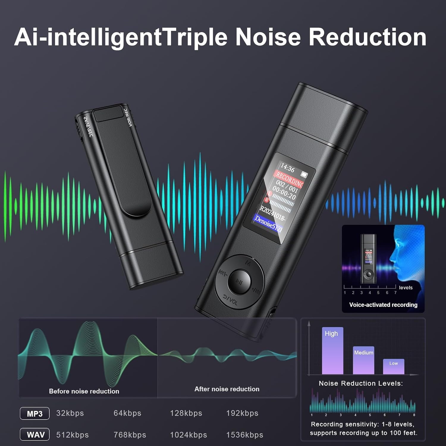 MUSICOZY Digital Voice Recorder 64GB USB Voice Activated Audio Recorder Small and Portable Voice Recorders with Playback Digital Voice Recorder for Meetings/Interviews/Classroom Support to 256GB