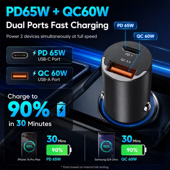 65W USB-C PD & 60W USB-A QC Car Charger, Dual Port Fast Car Charger for Phone, Tablet and Laptop, Compatible with 12V/24V Vehicles, Black