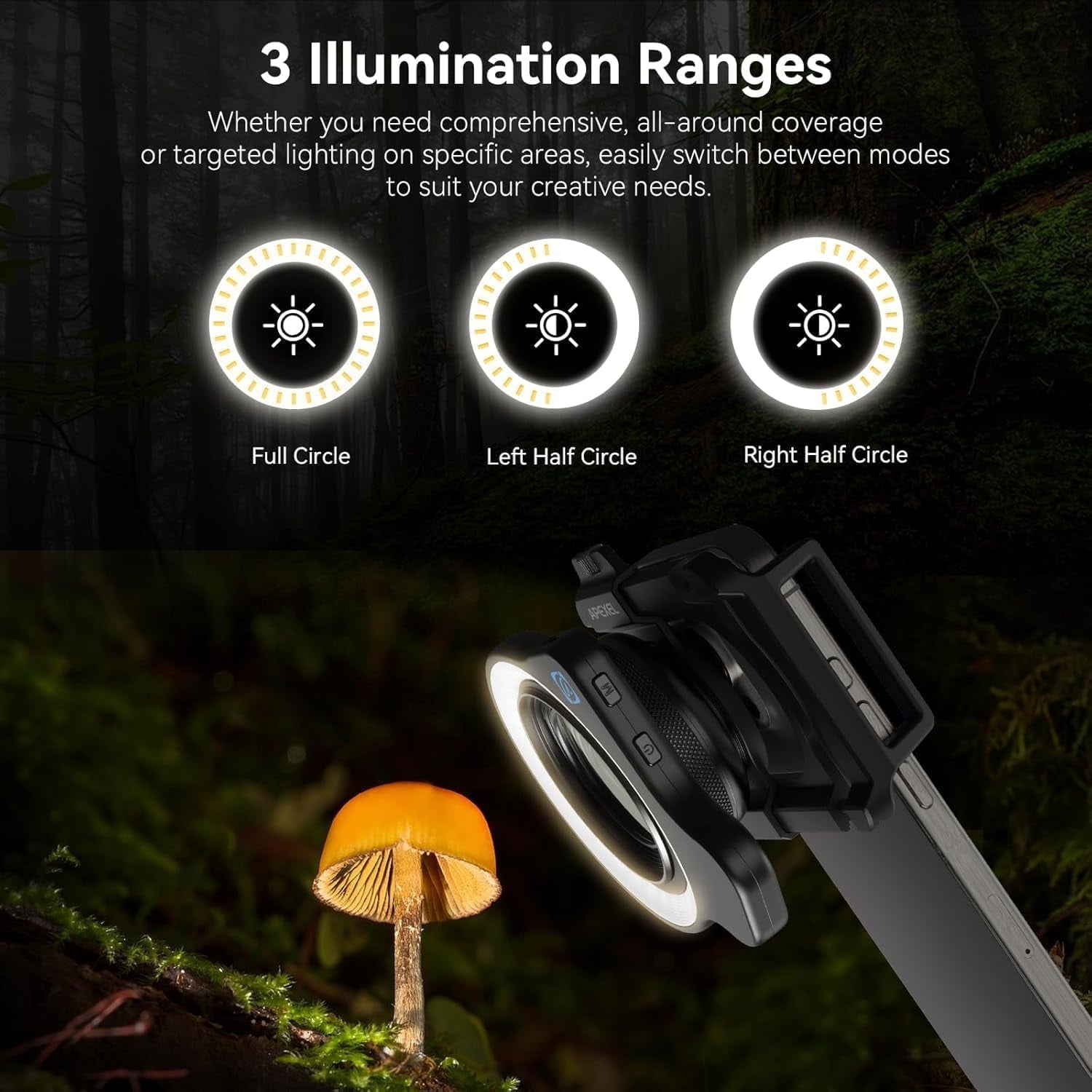 Macro Lens Fill Light for 37mm+52mm Thread Portable Camera Phone Lens Ring Light with High Power 32 LED/CRI 95+/ 45 Light Modes Lens Attachments for All 37mm+52mm Phone Lens/Filter/Camera Lens