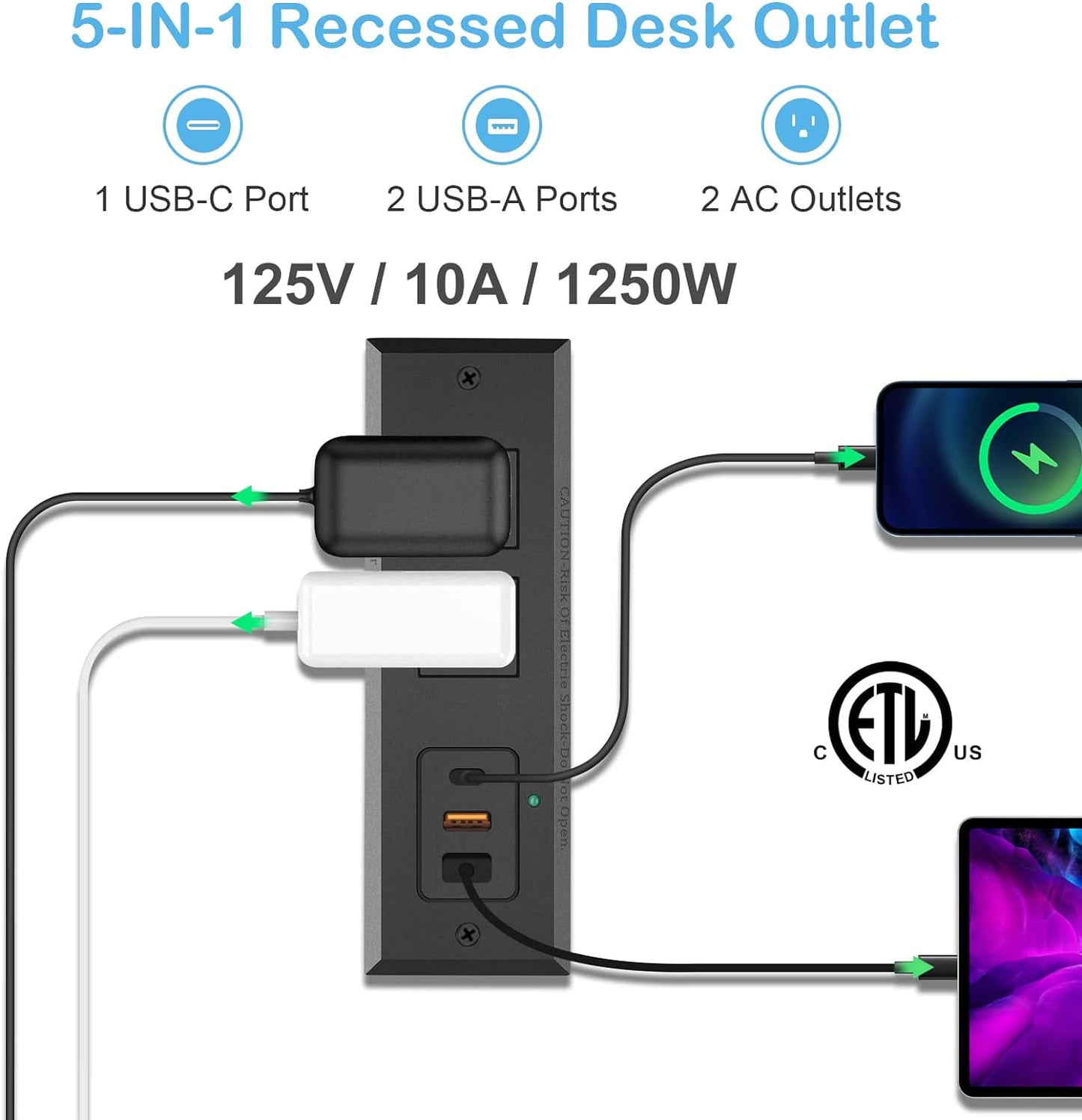Recessed Power Strip with 20W USB C Port Fast Charging USB A Port Desk Outlet Furniture Hidden Charging Station for Side Table End Table with 6FT 45 Degree Flat Plug Extension Cord Black