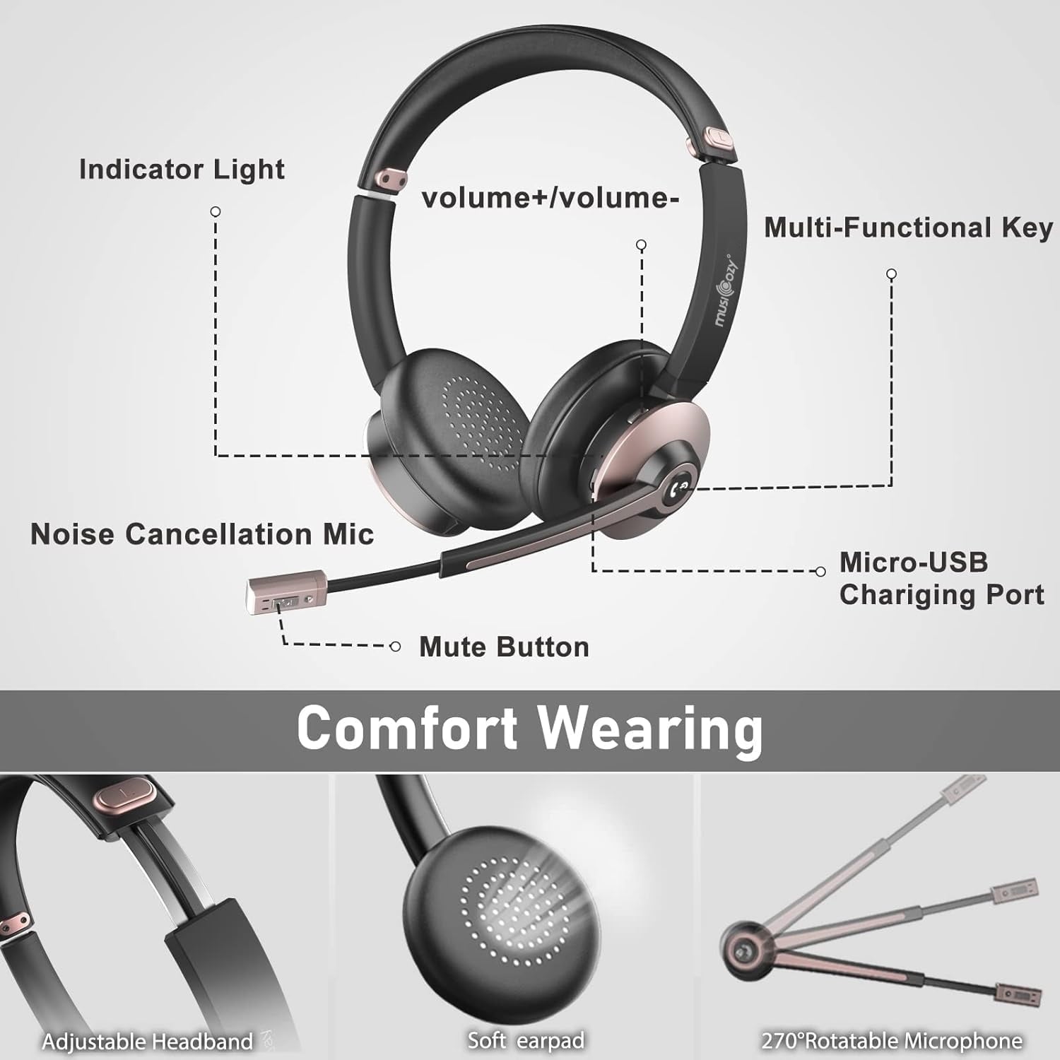 MUSICOZY Bluetooth Headset with Microphone Wireless Headphones with Noise Cancelling Mic 26hrs talktime On Ear Headphones with Mic Mute for Mac/Laptop/Zoom/Teams/Call Center/Office/Home Rose Gold
