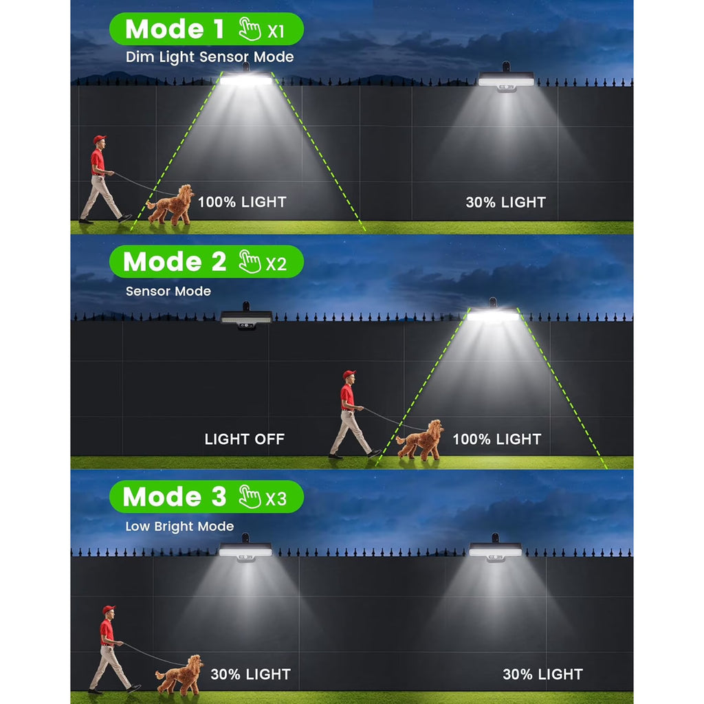 Clip on Solar Lights Waterproof,50LED Solar Motion Light Outdoor,Portable 500LM Bright Motion Lights for Outside,6000K Security Solar Light for Chain